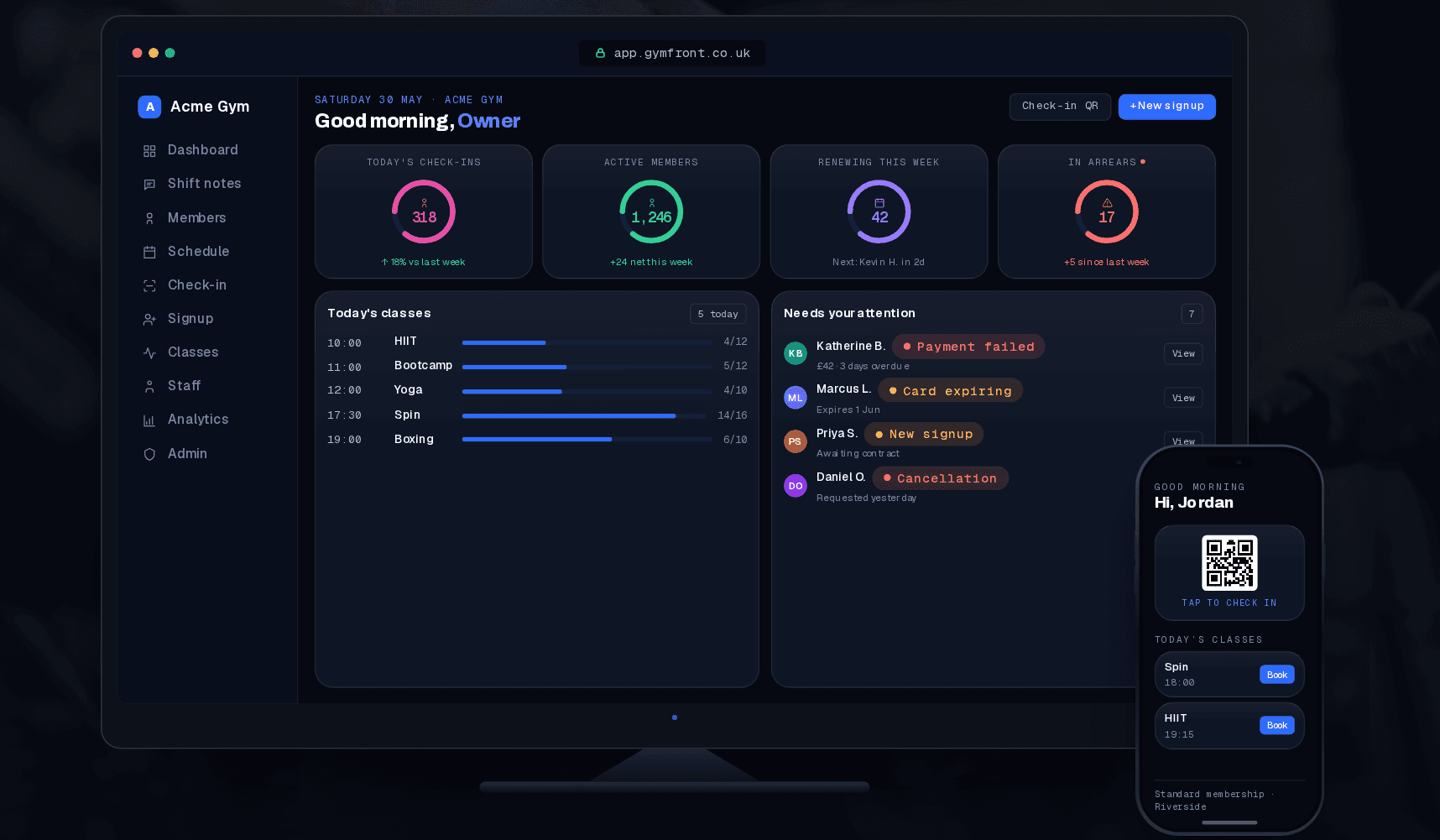 GymFront owner dashboard and member app shown with demonstration gym data