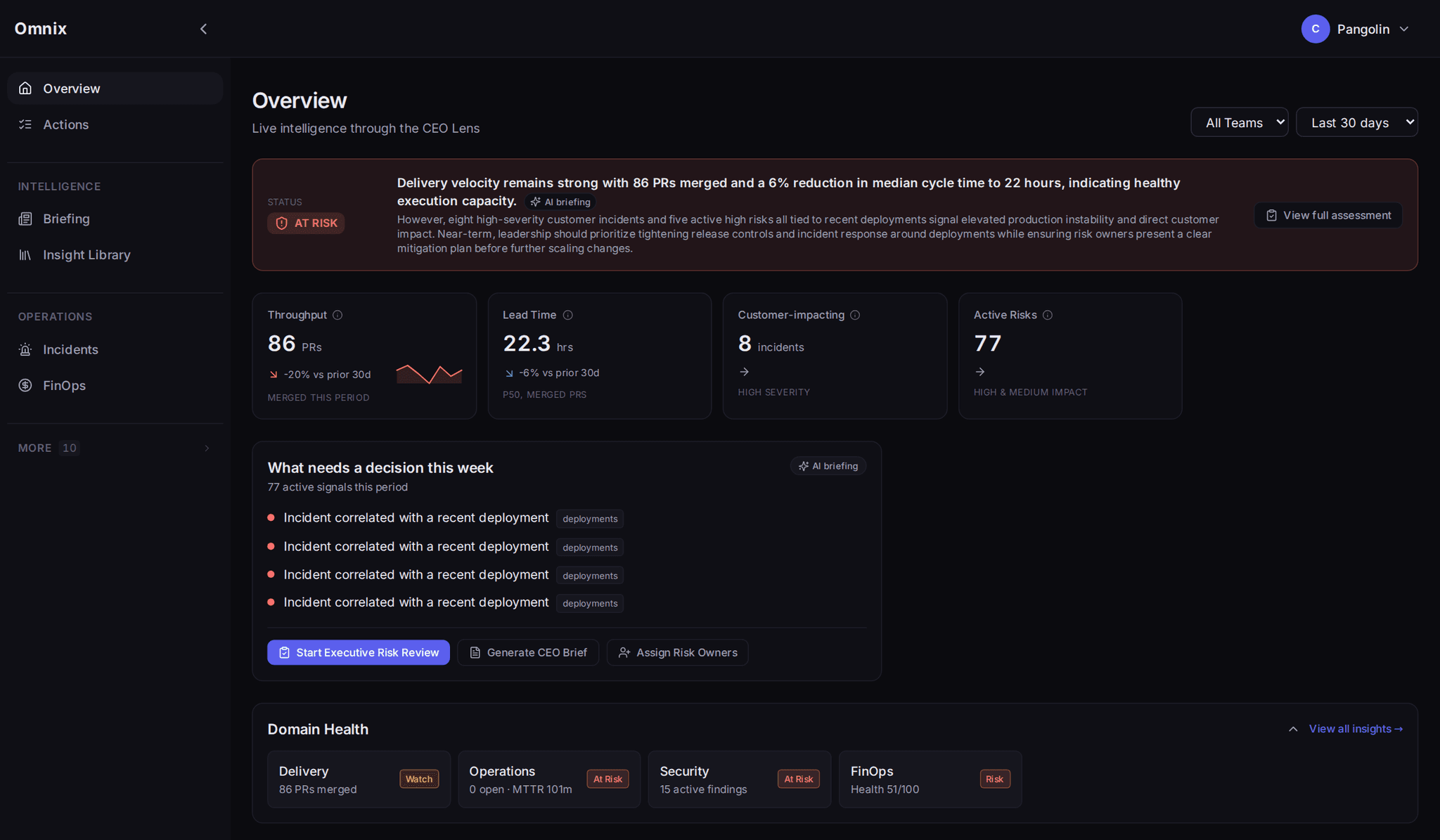 Omnix overview dashboard showing delivery, risk and cost signals for a demonstration organisation