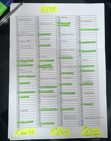 A real 676 Competitions draw sheet from before the platform, with sold ticket numbers highlighted by hand